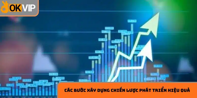 Chi tiết các bước thiết lập chiến lược hiệu quả